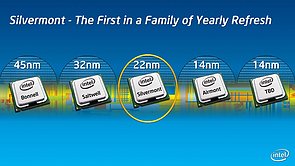 Intel Silvermont Technical Overview - Slide 03